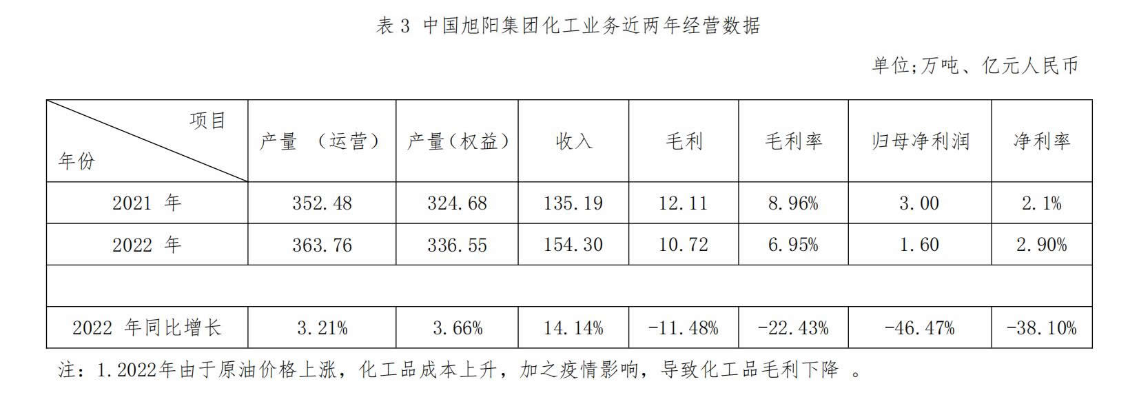 首页|东升国际PG游戏官网入口