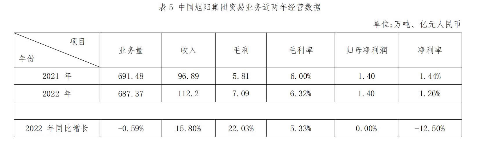 首页|东升国际PG游戏官网入口