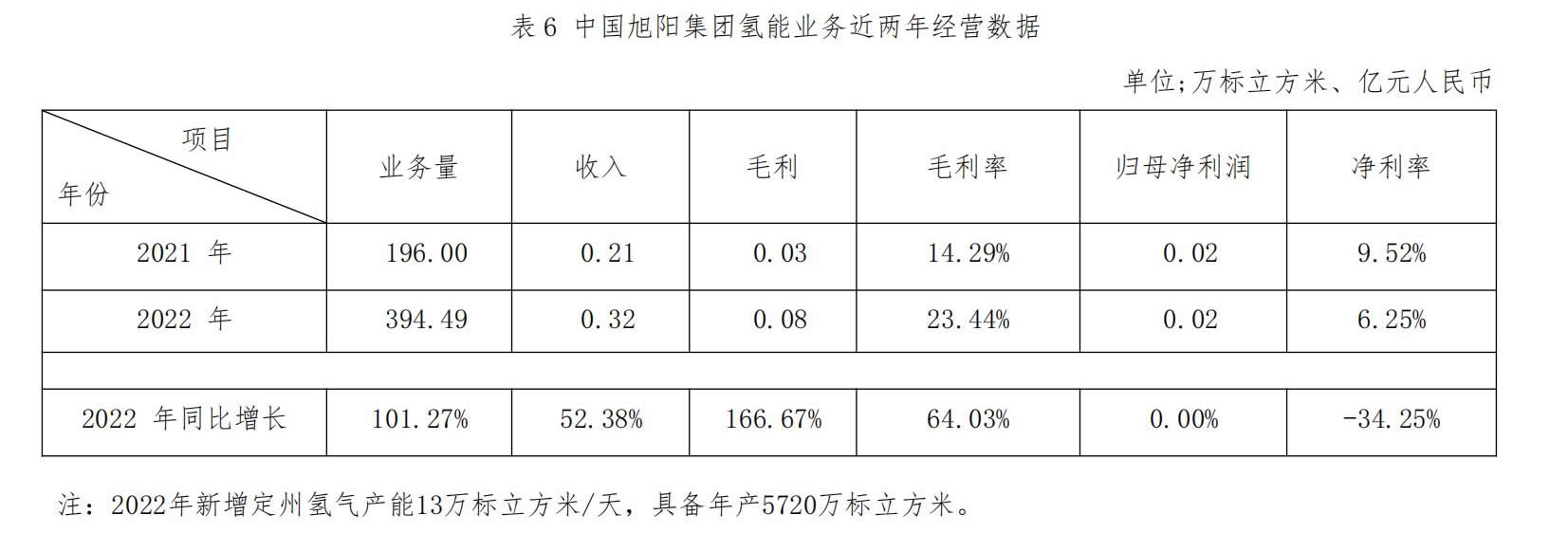 首页|东升国际PG游戏官网入口