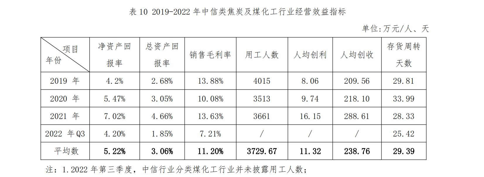 首页|东升国际PG游戏官网入口