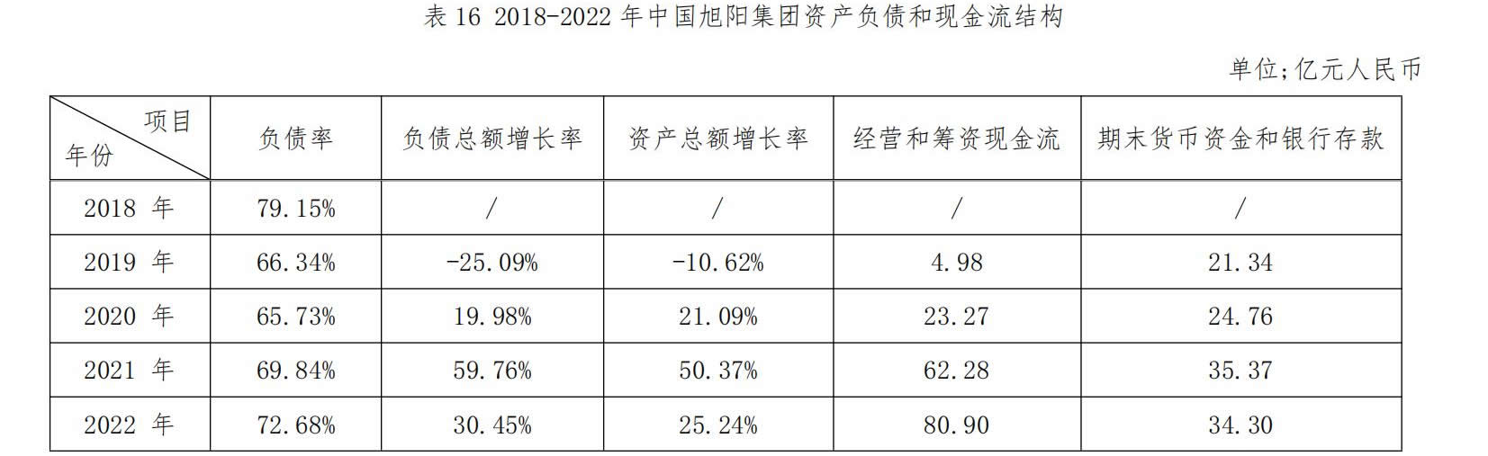 首页|东升国际PG游戏官网入口