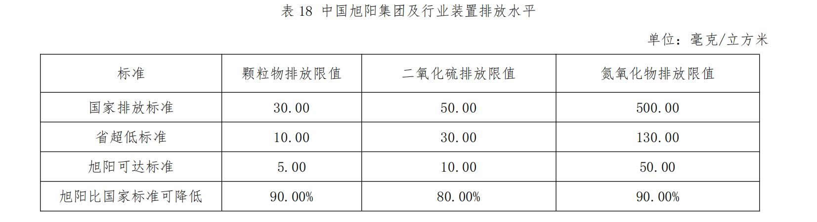 首页|东升国际PG游戏官网入口