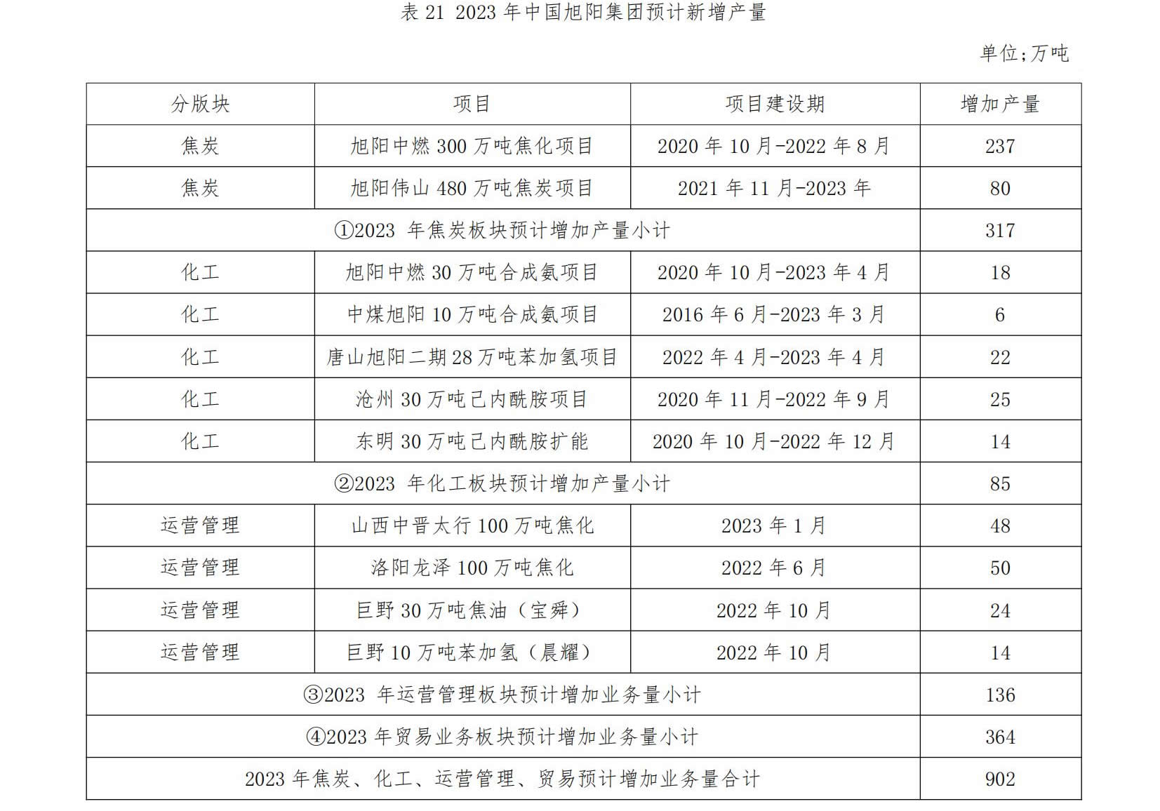 首页|东升国际PG游戏官网入口