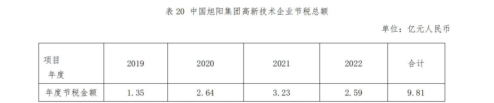 首页|东升国际PG游戏官网入口