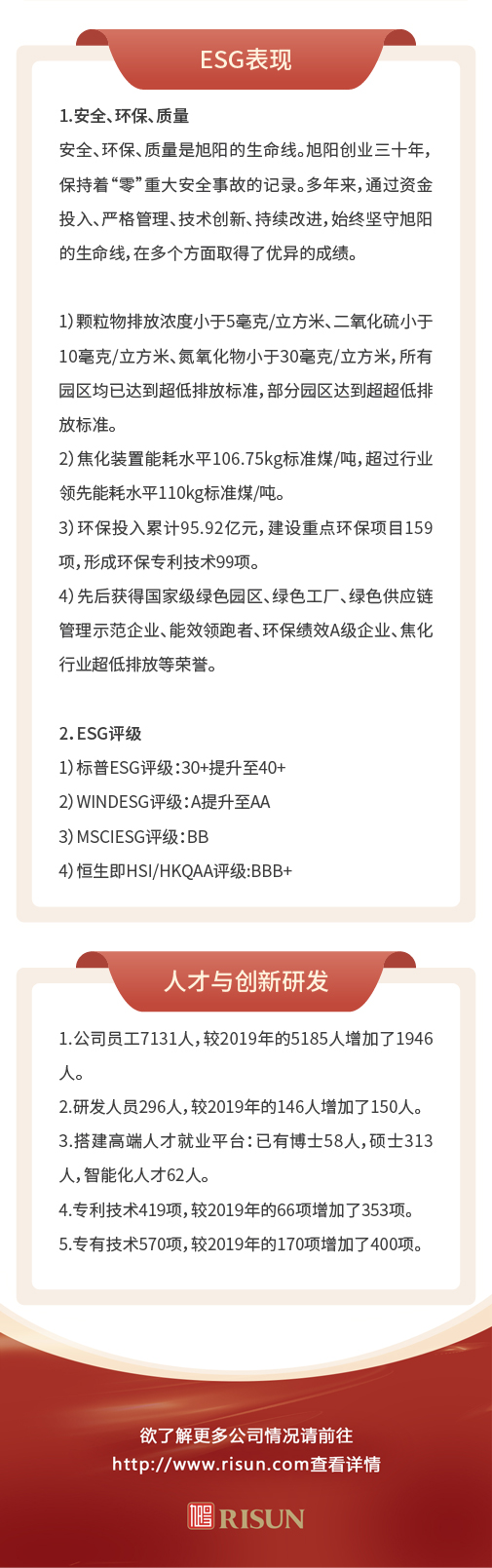 【一图看懂】热烈庆祝东升国际上市七周年260315 (4).jpg