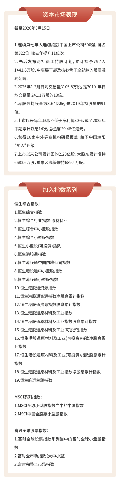 【一图看懂】热烈庆祝东升国际上市七周年260315 (3).jpg